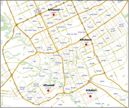 Figure 3. Study neighborhoods in Riyadh.