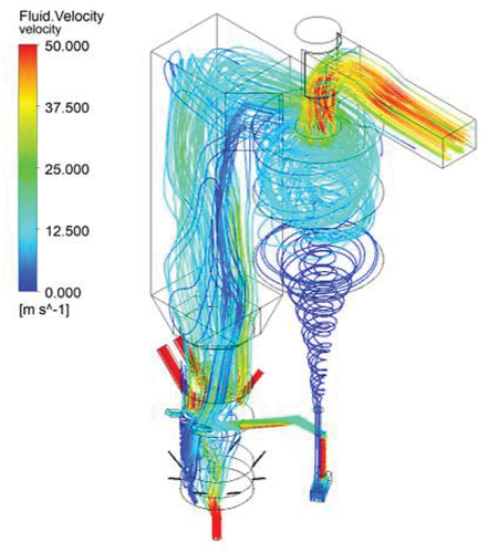 Figure 12. Streamline of air velocity inside the CFB boiler.