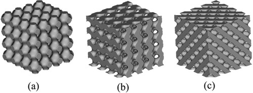 Figure 6. Some of the Triply Periodic Minimal Surface structures fabricated using FFF: (a) Schwarz-primitive, (b) gyroid, and (c) Schwarz-diamond. Models generated using nTopology®.