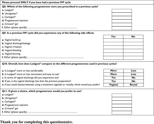 Figure S1 Questionnaire for women who have been prescribed progesterone for luteal support as part of fertility treatment.