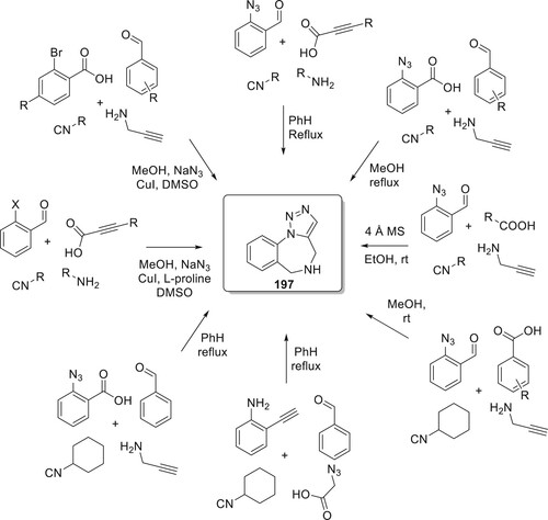 Scheme 46. Synthesis of 1,2,3-triazolobenzodiazepinones.