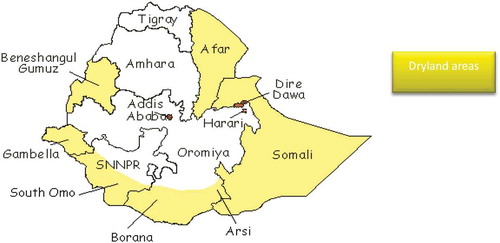 Figure 1. Location map of the major dryland areas in Ethiopia