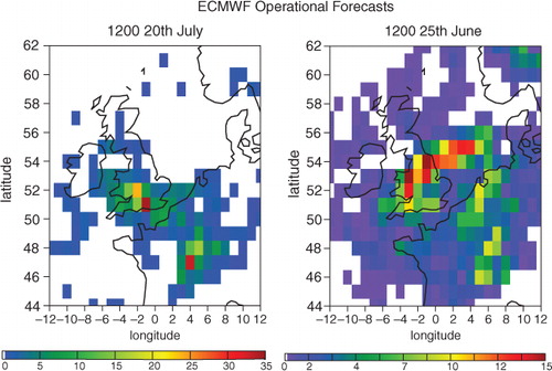 Fig. 7 Six-hour precipitation accumulation for 1200 on the 20th July 2007 (left) and for 1200 on the 25th June 2007 (right) from the ECMWF Operational Forecast, the Operational Analysis was used to drive the LAM. Units are mm, the minimum accumulation shown is 0.5 mm.