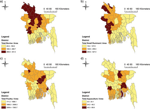 Figure 2. General livestock distribution maps are normalized by area. (a) Total bovine distribution. (b) Total small ruminant distribution. (c) Total poultry distribution. (d) Total inland aquaculture distribution.