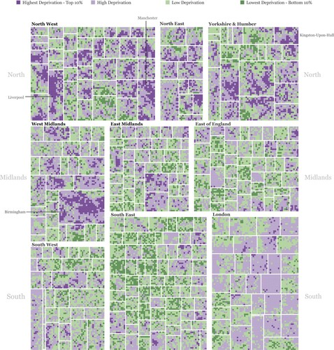 Figure 1. Spatially ordered treemap (Wood & Dykes Citation2008) of 32,844 lower layer super output areas (LSOAs) in England, nested within local authority and region, and given an approximate geographical arrangement. Each LSOA is depicted using a rectangle of equal size. LSOAs are coloured according to Index of Multiple Deprivation 2019 (IMD) rank and using a ColorBrewer diverging scheme (Brewer Citation2002).
