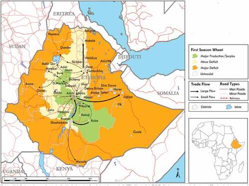 Figure A1. Wheat production and market flow maps in Ethiopia. source: USAID.