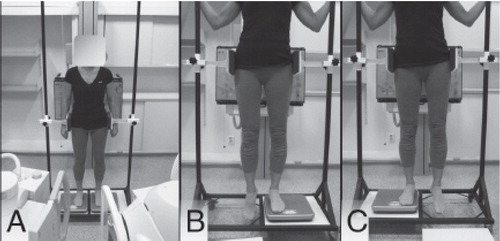 Figure 20. RSA setup. A. Patient standing on both feet. B. Patient standing on left leg with the right leg hanging down. C. Patient standing on right leg with the left leg hanging down.