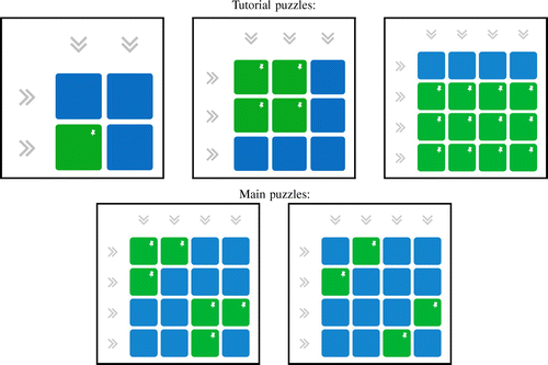 Figure 10. Screenshots of opening layouts for sequence of tutorial puzzles.
