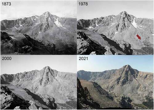 Figure 1. Four images of the east face of the Mount of the Holy Cross in Colorado. The red arrow in the 1978 image indicates the area of treeline advance that is the focus of the analyses presented in the text. The 1873 image was taken by William Henry Jackson; the 1978 and 2000 images were from repeat photography efforts, the Second View and Third Views (Klett Citation1984; Klett and Bajakian Citation2004), respectively. The 2021 view was taken by Kevin Berthiaume. Note the area of active forest expansion in the lower right portion of the view.