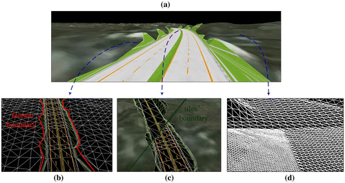 Figure 7 The results of the seamless integration of multi-resolution TINs and Grids. (a) Seamless scene integrated multi-resolution TINs and Grids. (b) Integration of CD-TIN and F-TIN. (c) Integration of multi-resolution F-TINs. (d) Integration of multi-resolution Grids.