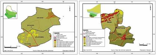 Figure 1. Location of sites in the regions of Maradi (left map) and Zinder (right map)