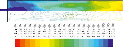 Figure 7. NOx mass fraction contour for methane combustion.