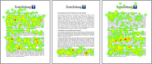 Figure 4. Heatmaps of a participant’s fixations on the document ‘Ärztezeitung’ during its first access (left; 107 sec duration), second access (middle; 28 sec duration), and re-readings (accumulated; right; 137 sec duration). Please note that the first and second accesses together account for the initial reading.