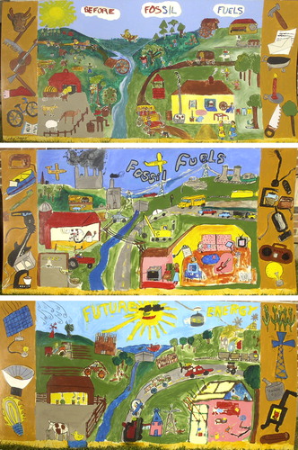 Figure 1. A series of painted murals depicting energy systems past, present, and future. Artist Carolyn Shapiro (Citation2004) working with Champlain Elementary School students through the Vermont Energy Education Program.