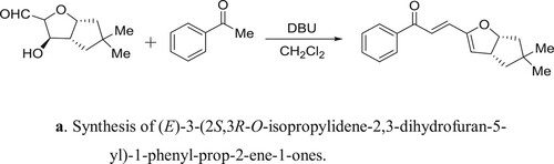 Scheme 85a. Synthesis of (E)-3-(2S,3R-O-isopropylidene-2,3-dihydrofuran-5-yl)-1-phenyl-prop-2-ene-1-ones.