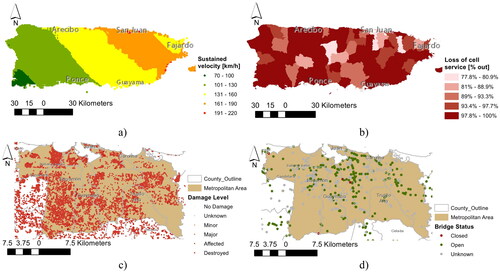 Figure 1. Different datasets collected after Hurricane Maria (2017) with varying spatial resolution and coverage: (a) wind profile from ARA, (b) cell towers out of power on 21 September 2017 (FCC), (c) FEMA wind damage in the San Juan metropolitan area, and (d) bridge status in the San Juan metropolitan area of Puerto Rico.