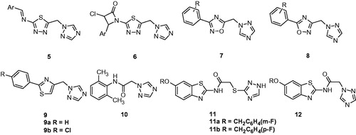 Figure 3. Structures of 1-substituted-1,2,4-triazoles (5–12).