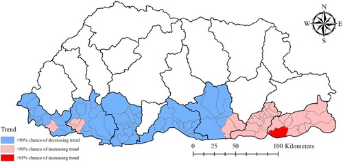 Figure 6. Trend analysis of dengue incidence in Bhutan, January 2016–June 2019, based on the spatiotemporal random effects of a Bayesian model.