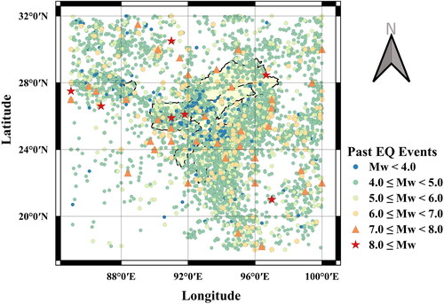 Figure 2. Past EQs (main events only) in and around of NE India.