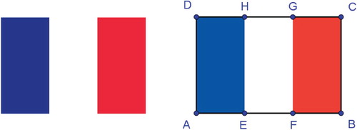 Figure 10. The national flag of France and the constructed flag of France. (To view this figure in colour, please see the online version of this journal.)