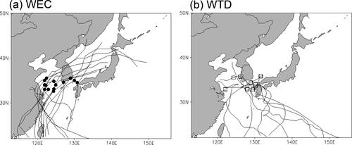 Fig. 2. Points of tropical cyclones (TCs) weakened around Korea (32–36°N, 122–132°E) during the period 1979–2008, and their tracks for (a) WEC (weakened to extratropical cyclone), (b) WTD (weakened to tropical depression).
