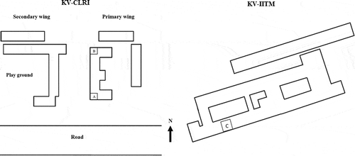 Figure 2. Layout plans of school buildings.