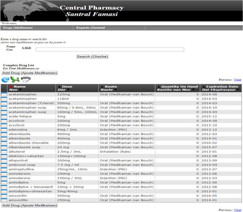 Fig. 3 Pharmacy computerized information system: central pharmacy medication inventory. Adding a new drug by the pharmacy staff when a shipment arrives involves searching for the drug by the first few letters or scrolling (similar to the nursing staff side) and then selecting the desired drug. After selecting the drug of choice, the pharmacy staff may change the quantity, expiration date, etc. If the drug is a new drug, then each field is filled in by the pharmacy staff.