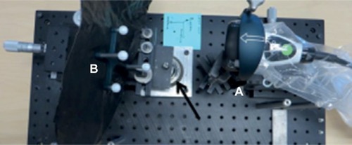 Figure 5 Benchtop phantom configured for leg length and offset testing.