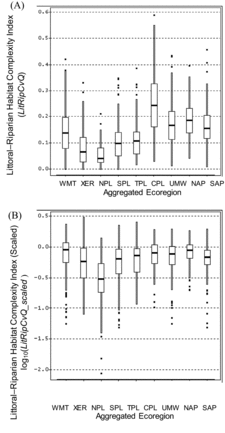 Figure 5 Comparison of (A) Littoral–Riparian Habitat Complexity Index (LitRipCvQ), and (B) scaled values of the same index (log10-transformed) in sample lakes across 9 NLA aggregated ecoregions (LitRipCvQ_scaled = LitRipCvQ divided by its geometric mean in least-disturbed lakes within the same region). Unweighted sample statistics are shown. Box midline and lower and upper ends show median and 25th and 75th percentile values, respectively; whiskers show maximum and minimum observations within 1.5 times the interquartile range above/below box ends; dots show outliers. See Fig. 1 for definitions of aggregated ecoregions.