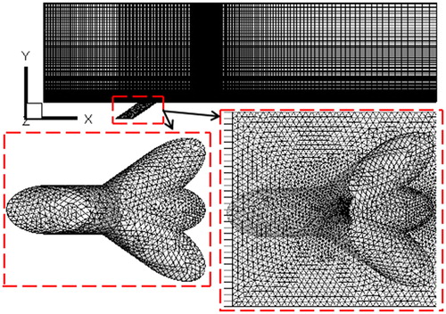 Figure 3. Mesh view.