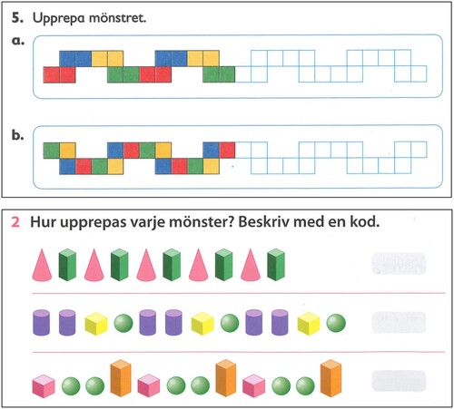 Figure 6. (a) Example of a pattern task connected to computational thinking in grade 1, classified as “Follow a procedure” (Matematik Favorit 1A, p. 184). Translation: Repeat the pattern. (b). Example of a pattern task connected to programming in grade 3, classified as “Form and create” and “Figure out” (Singma 3B, p. 130). Translation: How is each pattern repeated? Describe with a code.