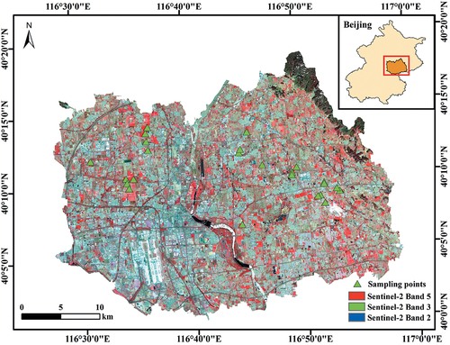 Figure 1. Distribution of 24 sampling points in Shunyi District, Beijing.