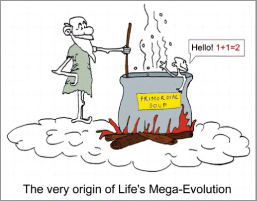 Figure 2. Cartoon illustrating my view that Life came into being at the very moment that the first act of communication was executed. Which act and under which environmental conditions this happened is unknown. Adapted from ref. Citation19.