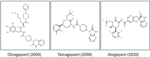 Figure 1. Chemical structure of atogepant and previous-generation gepants. The number in brackets indicates the year of the first publication on the relevant gepant. The chemical structures were obtained from ChemSpider.com.