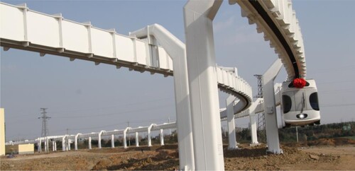 Figure 1. Suspended monorail train-curved bridge system.