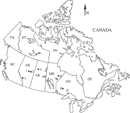 Fig. 1 Location of hydrometric stations used in the analysis.