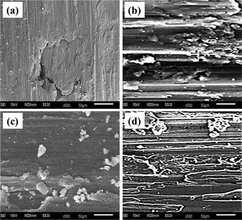 Figure 8. SEM photomicrographs of wear morphology for Al/Al2O3 based P-NCs, (a) As-received AA6061-T6, (b) 0.2%, (c) 0.3%, and (d) 0.4%.