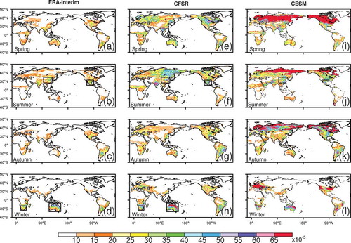 Figure 1. Subseasonal variances of surface soil moisture (SM) in spring (top row), summer (second row), autumn (third row), and winter (bottom panels), calculated using (a–d) ERA-Interim, (e–h) CFSR, and (i–l) CESM. Subseasonal variance is defined as the standard deviation of SM that is bandpass-filtered by the cut-off of 10–90 days. During the filtering, the time period of the data was extended forwards and backwards by 1 month, and then the data in spring, summer, autumn, and winter were picked out to calculate the standard deviations. The reanalysis data (ERA-Interim and CFSR) covered the period 1979–2016, while the results of CESM covered 1985–2013. The rectangles surround areas with large variances in summer (b, f, and j) and winter (d, h, and l) over the Northern and Southern Hemisphere.
