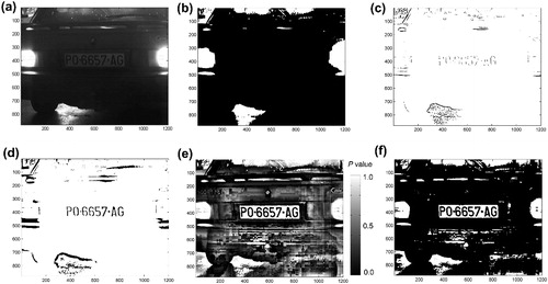 Figure 6. Benchmark test 2. (a) The source image; (b) Otsu’s method; (c) Niblack’s method with block size of 15; (d) Niblack’s method with block size of 50; (e) Probability image by the proposed method; (f) Final binary image by the proposed method.