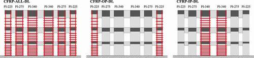 Figure 8. Schematic representation of CFRP layouts based on the DL design condition on wall assemblage Wx-1
