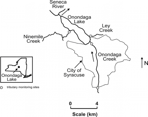 Figure 1 Onondaga Lake, selected tributaries and long-term monitoring sites.