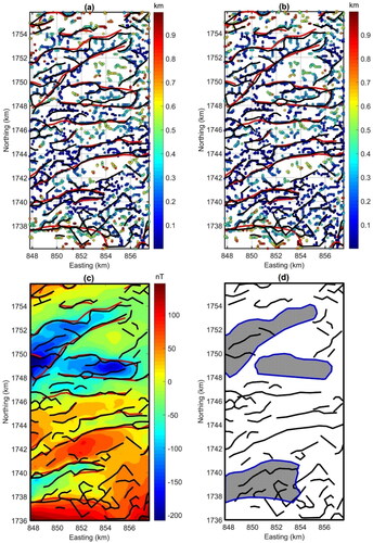 Figure 11. Magnetic lineaments from upward-continued data with height 100 m (black lines) and 500 m (red lines), superimposed on the SPI solutions (a), an-EUL solutions (b) and 100 m upward-continued RTE data (c), structural map of the study area, inferred from aeromagnetic data interpretation (d). probable granitic intrusions are also marked as grey areas.