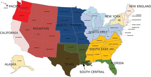 Figure 2. The 12 regions of the USREP model. They are the aggregation of the following states: NEW ENGLAND = Maine, New Hampshire, Vermont, Massachusetts, Connecticut, Rhode Island; SOUTH EAST = Virginia, Kentucky, North Carolina, Tennessee, South Carolina, Georgia, Alabama, Mississippi; NORTH EAST = West Virginia, Delaware, Maryland, Wisconsin, Illinois, Michigan, Indiana, Ohio, Pennsylvania, New Jersey, District of Columbia; SOUTH CENTRAL = Oklahoma, Arkansas, Louisiana; NORTH CENTRAL = Missouri, North Dakota, South Dakota, Nebraska, Kansas, Minnesota, Iowa; MOUNTAIN = Montana, Idaho, Wyoming, Nevada, Utah, Colorado, Arizona, New Mexico; PACIFIC = Oregon, Washington, Hawaii.