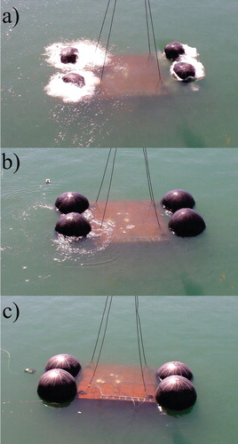 Figure 7. (a) Emersion of the partially inflated spherical inflatables at approx. 7 s (phase i); (b) beginning of the demonstrator's emersion at approx. 50 s (phase ii); (c) end of the demonstrator's emersion at approx. 120 s (phase iii).