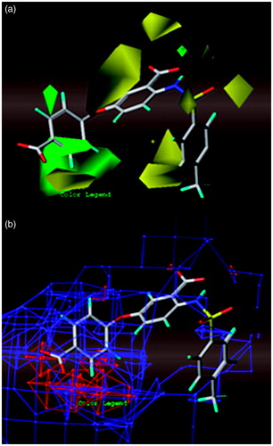 Figure 7. CoMFA StDev*Coeff contour maps around the active compound 8: (a) solid for steric field (green: bulky groups are favored; yellow: bulky groups are disfavored); (b) mesh for electrostatic field (red: electronegative groups are favored; blue: electropositive groups are favored).