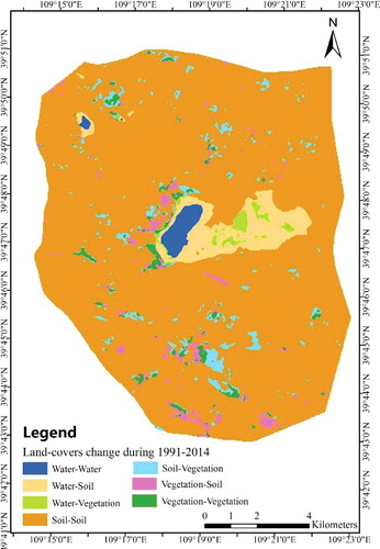 Figure 7. Spatial distribution of land-cover type dynamic change between 1991 and 2014 in Ordos Larus relictus National Nature Reserve.