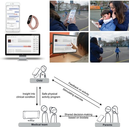 Figure 5. Storyboard and system map of the first sub-module on which the vision is applied (created by the student).