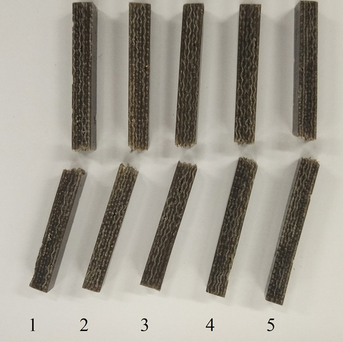 Figure 8. Photographs of the damaged area of composites after the impact test. 1- laminate, 2- 1%NH2 laminate, 3- 2%NH2 laminate, 4- 1%Cl laminate, 5- 2%Cl laminate.