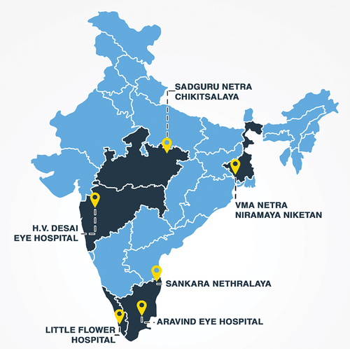Figure 1. The six partner hospitals in the REACH project, located in Kerala (Little Flower), Tamil Nadu (Sankara Nethralaya and Aravind), Maharashtra (HV Desai), Madhya Pradesh (Sadguru Netra Chikitsalaya) and West Bengal (VMA Netra Niramaya Niketan).