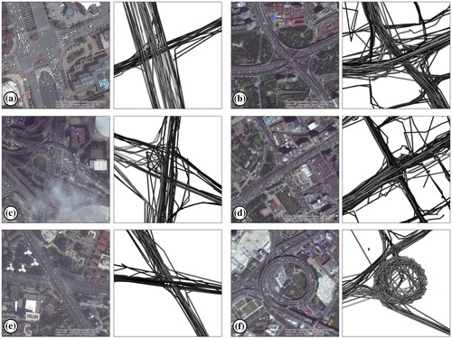 Figure 3. Different visual patterns of taxi trajectory polylines at selected infrastructure elements, such as (a) crossroads, (b) crossing with changes in elevation, (c) on-ramps, (d) elevated highway, (e) elevated highway, and, (f) Nanpu bridge on-ramp.